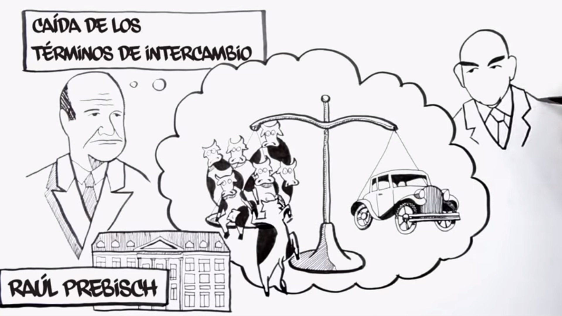 according to the prebisch singer thesis