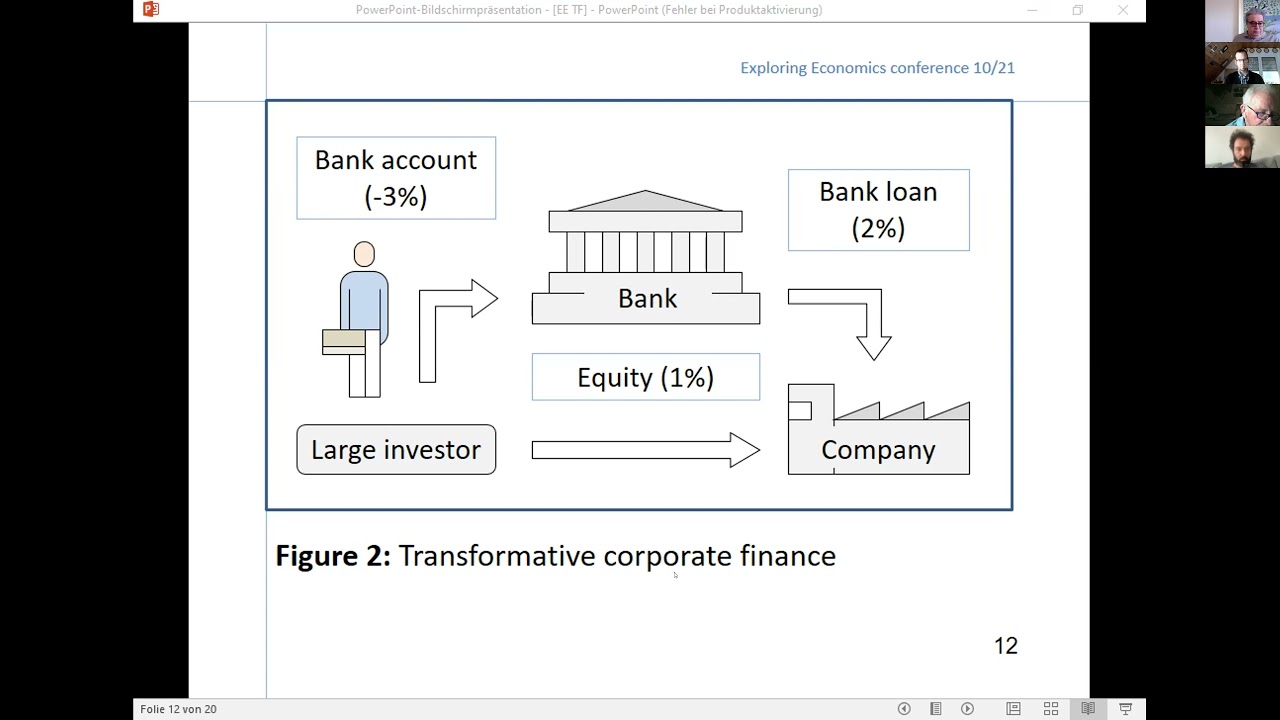 Transformative Finance | Exploring Economics