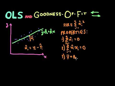 econometrics squares regression weighting econometrics squares regression weighting