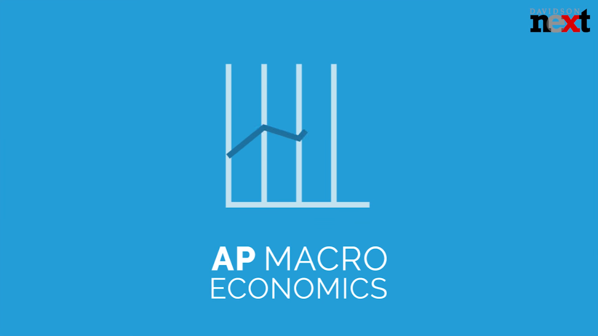 AP® Macroeconomics Exploring Economics