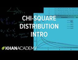 Chi-square distribution introduction