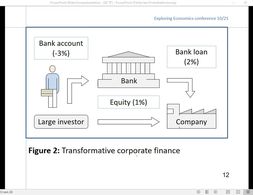 Transformative Finance