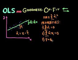 Econometrics // Lecture 3: OLS and Goodness-Of-Fit (R-Squared)