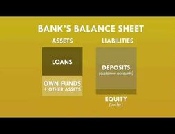 How much money can banks create - Banking 101 (Part 4 of 6)